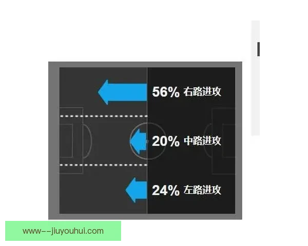 英超连续不败球队的稳定性分析与成功要素探讨